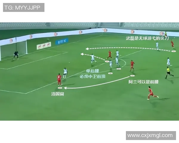 重庆网球队战术分析与表现评估：联赛中的亮点与不足之处